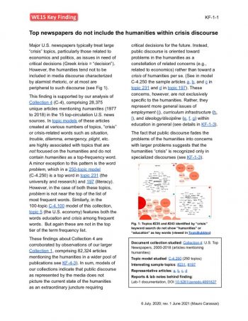 Example of WE1S Key Finding card