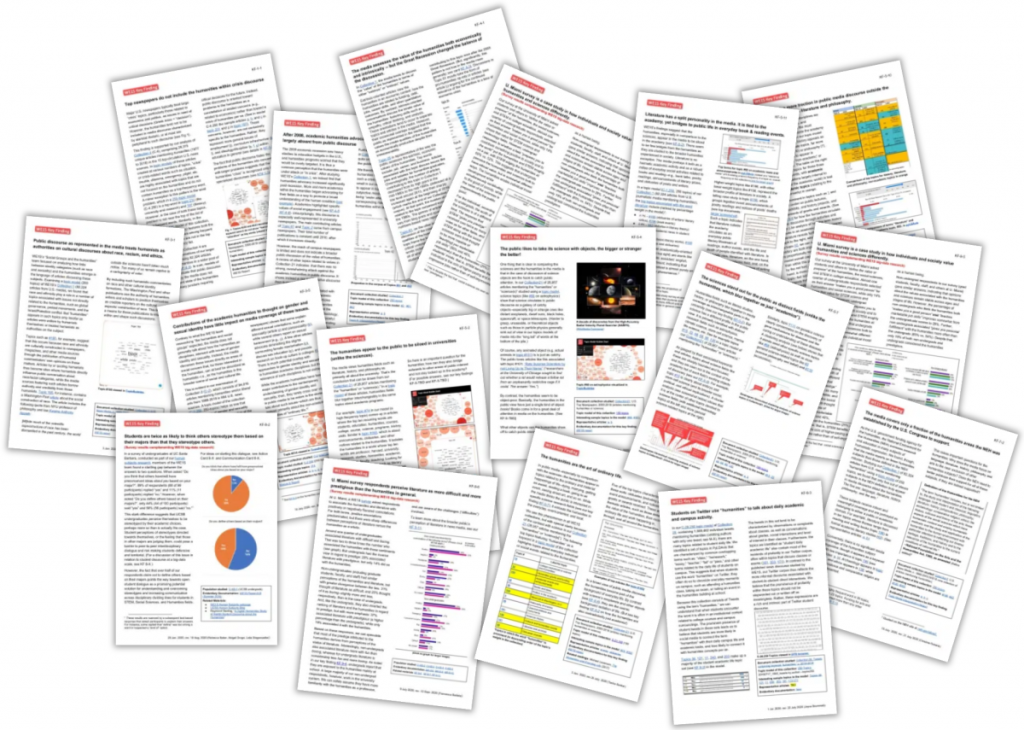 Collage of some of the one-page cards reporting on WE1S project's "Key Findings".