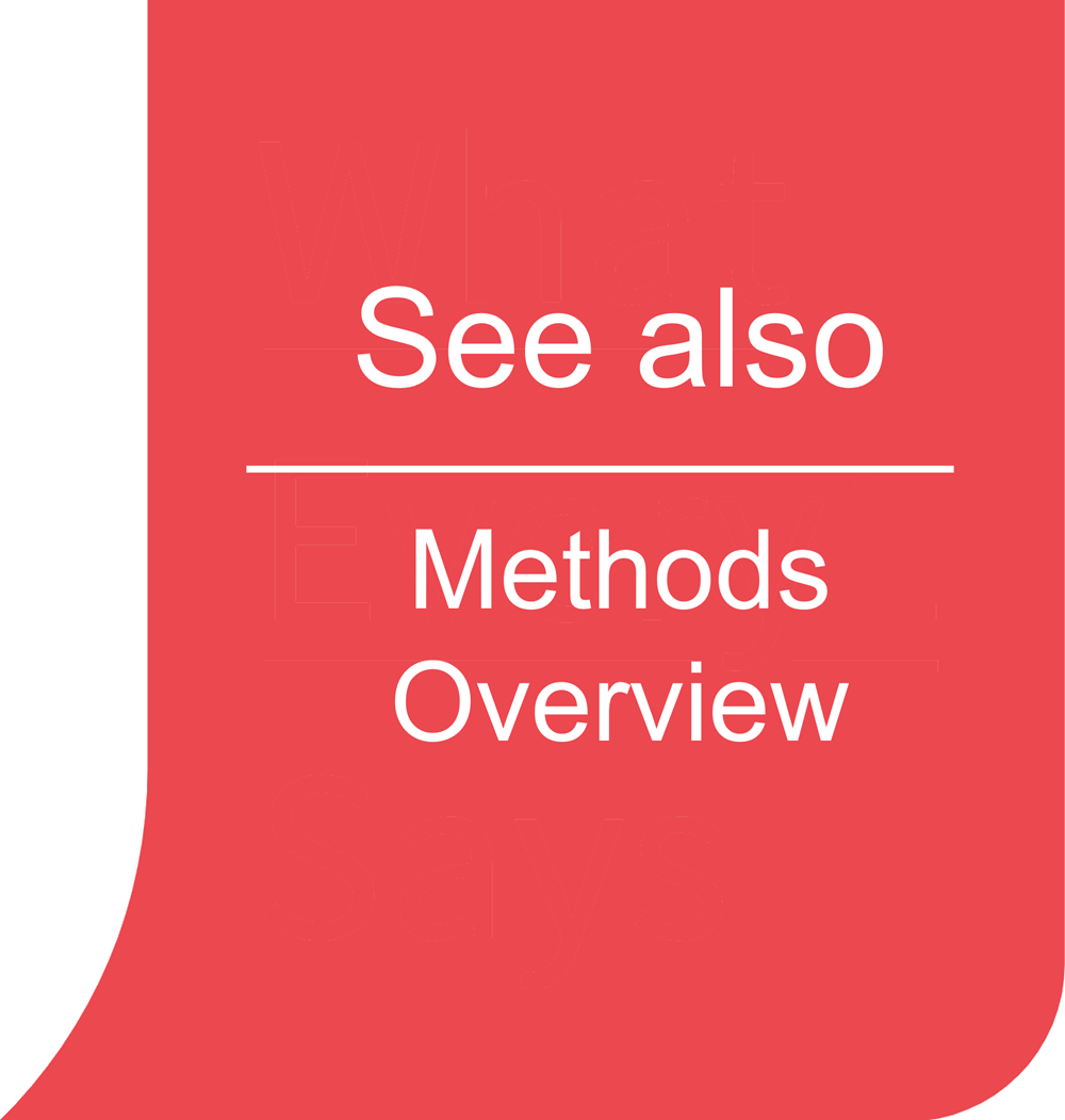 See also Methods Overview