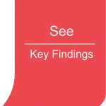 See Key Findings