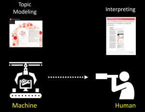 Tools graphic (showing an abstract representation of a human interpreter observing machine learning)