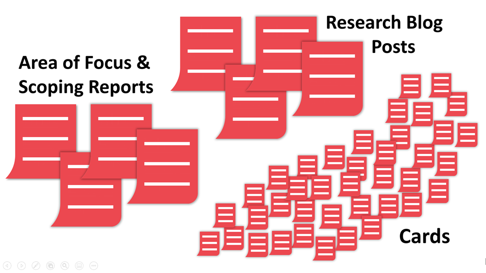 WE1S Reporting System